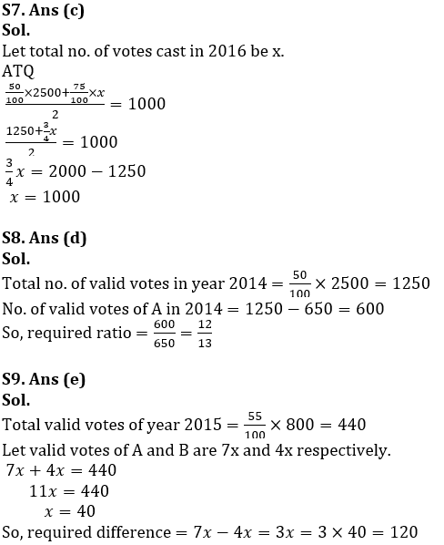 Quantitative Aptitude Quiz For SBI PO, Clerk Prelims 2021- 27th April |_9.1