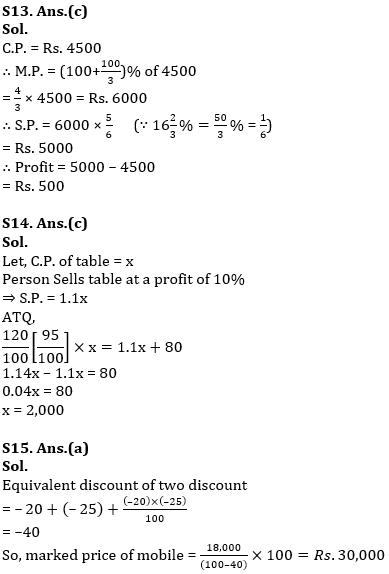 Profit & Loss Basic Quantitative Aptitude Quiz for All Banking Exams- 13th May |_11.1