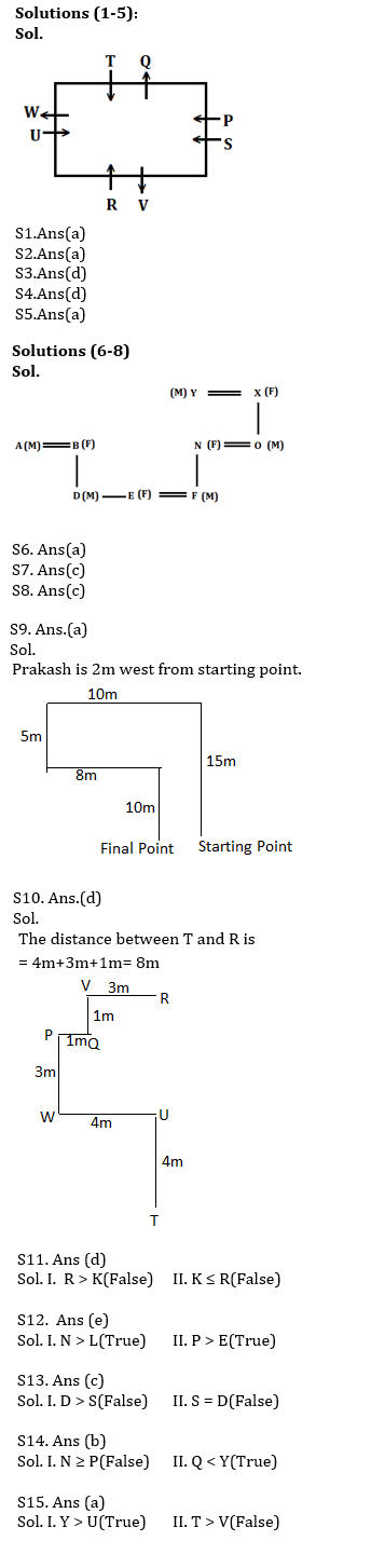 Reasoning Ability Quiz For IBPS RRB PO, Clerk Prelims 2021- 23rd May |_3.1