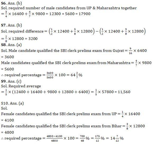 Basic Quantitative Aptitude Quiz for All Banking Exams- 24th May |_9.1