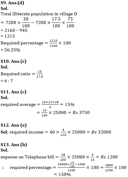 Pie Chart DI Basic Quantitative Aptitude Quiz for All Banking Exams- 31st May |_11.1