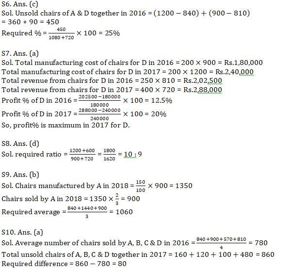 SBI PO, Clerk प्रीलिम्स क्वांट क्विज – 2 जून, 2021 – Miscellaneous DI | Latest Hindi Banking jobs_8.1