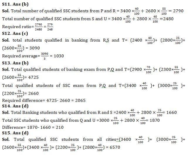 Quantitative Aptitude Quiz For SBI Clerk Prelims 2021- 2nd June |_9.1