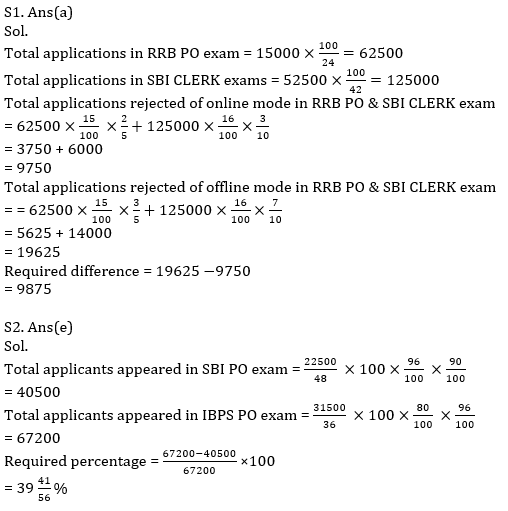 Quantitative Aptitude Quiz For RRB PO Mains 2021- 14th September_7.1