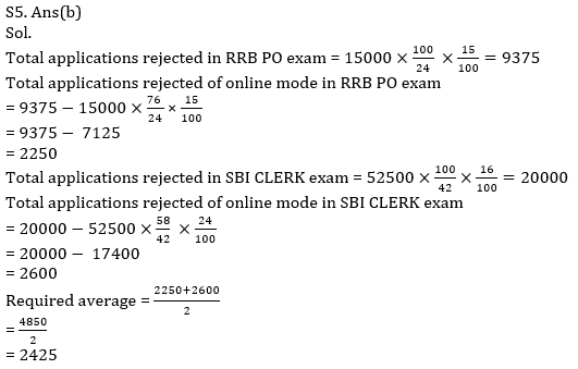 IBPS RRB PO मेंस क्वांट क्विज : 14th September – Data Interpretation | Latest Hindi Banking jobs_9.1