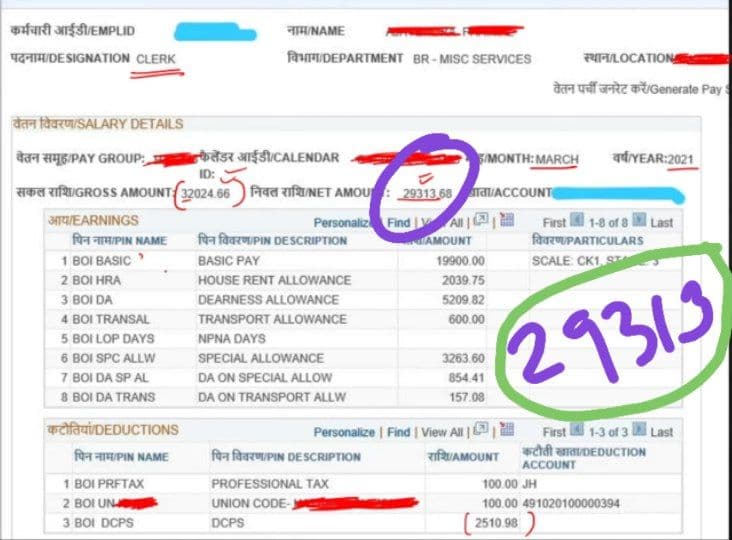 Govt Bank Salary Structure 2021: List of Govt Bank Pays Highest Salary |_7.1
