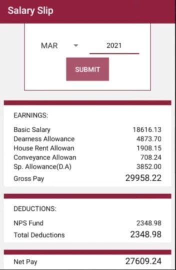 Govt Bank Salary Structure 2021: List of Govt Bank Pays Highest Salary |_10.1
