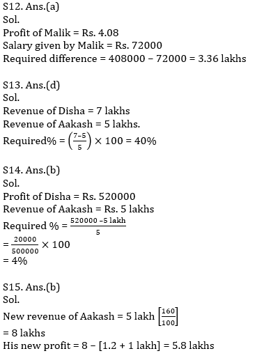 IBPS Clerk प्रीलिम्स क्वांट क्विज : 17th November – Data Interpretation | Latest Hindi Banking jobs_13.1