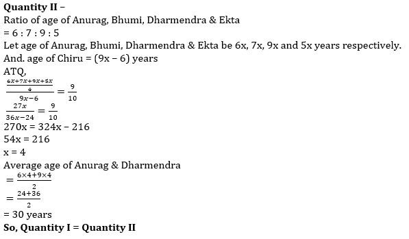 IBPS PO प्रीलिम्स क्वांट क्विज : 6th December – Data Sufficiency and Quantity Based | Latest Hindi Banking jobs_11.1