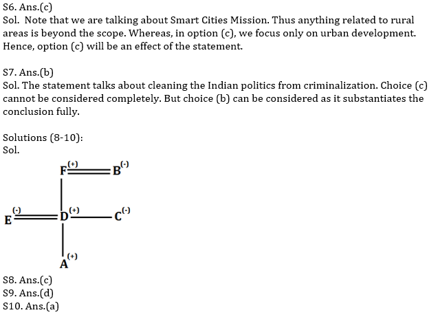 Reasoning Ability Quiz For SBI/IBPS PO Mains 2021- 15th December_5.1