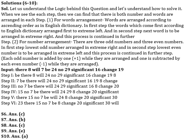 Reasoning Ability Quiz For SBI/IBPS PO Mains 2021- 28th December_5.1