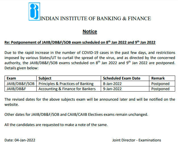 JAIIB Exam 2022 Postponed: जनवरी में होने वाली JAIIB परीक्षा 2022 स्थगित, Check Exam Dates | Latest Hindi Banking jobs_4.1