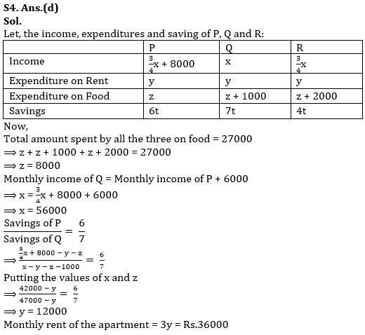 Quantitative Aptitude Quiz For IBPS PO Mains 2022-11th January | Latest Hindi Banking jobs_7.1