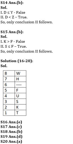 Reasoning Ability Quiz For SEBI GRADE A PHASE-I 2022-10th February_6.1