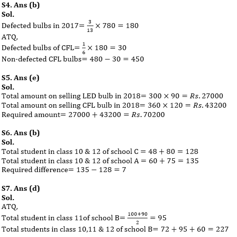 Quantitative Aptitude Quiz For RBI Assistant Prelims 2022- 24th February_7.1