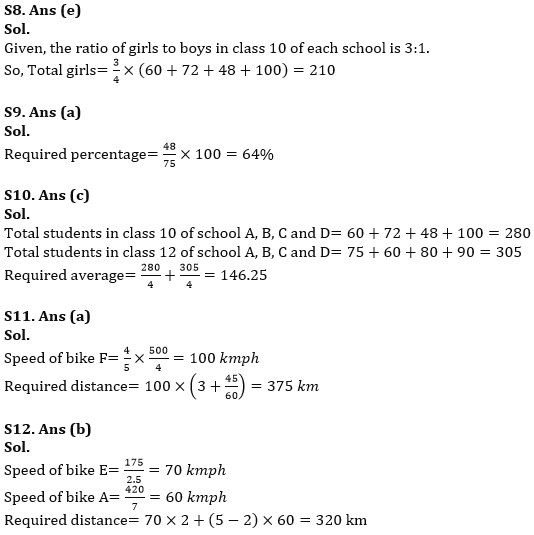 Quantitative Aptitude Quiz For RBI Assistant Prelims 2022- 24th February_8.1