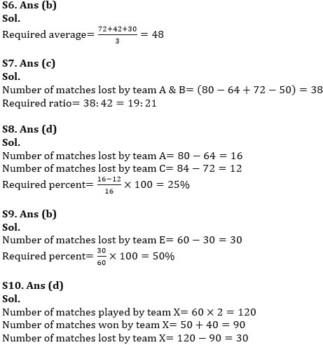Quantitative Aptitude Quiz For RBI Assistant Prelims 2022- 16th March_7.1