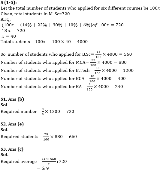 Quantitative Aptitude Quiz For RBI Grade B/ ECGC PO/ SIDBI Grade A Prelims 2022- 5th April_6.1