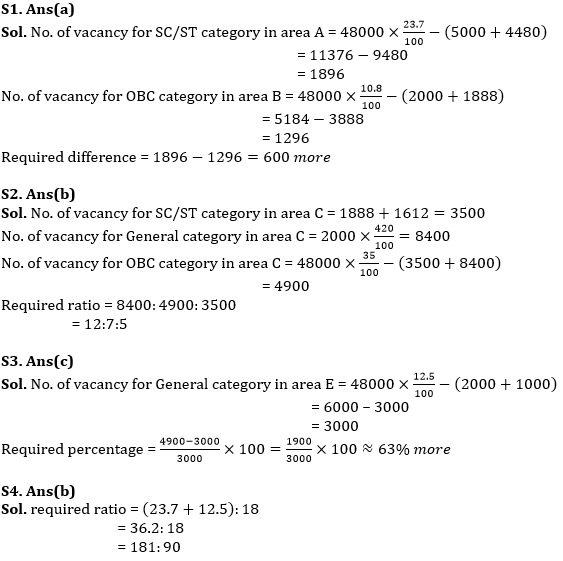 Quantitative Aptitude Quiz For RBI Grade B/ ECGC PO/ SIDBI Grade A Prelims 2022- 28thApril |_6.1