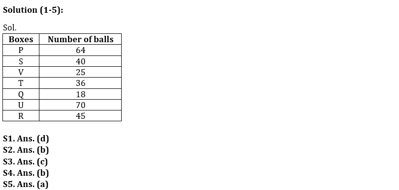 Reasoning Ability Quiz For RBI Grade B/ ECGC PO/ SIDBI Grade A Prelims 2022- 1st May |_5.1