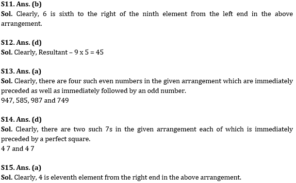 Reasoning Ability Quiz For SBI Clerk Prelims 2022- 6th May_6.1