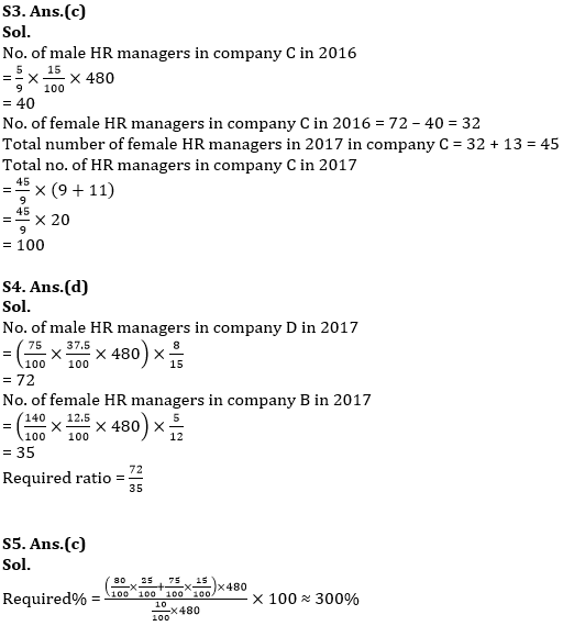 RBI Grade B/ECGC PO प्रीलिम्स 2022 क्वांट क्विज : 12th May – Data Interpretation | Latest Hindi Banking jobs_11.1