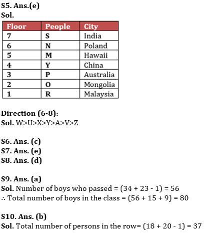 Reasoning Quiz For RBI Grade B Phase 1 2023-5th February_5.1