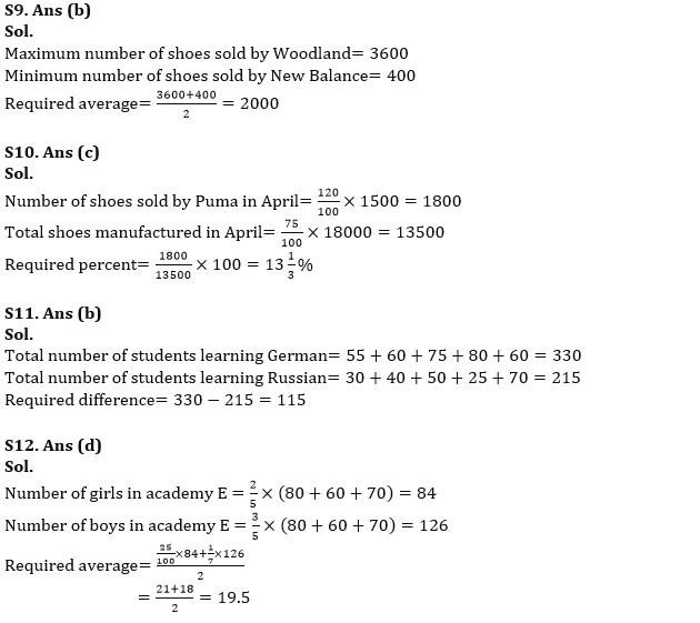 Quantitative Aptitude Quiz For RBI Grade B/ ECGC PO/ SIDBI Grade A Prelims 2022- 18th May_11.1