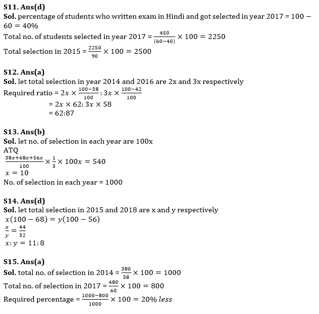 Quantitative Aptitude Quiz For SBI Clerk Prelims 2022- 22nd May_9.1