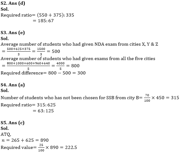 Quantitative Aptitude Quiz For RBI Grade B/ ECGC PO/ SIDBI Grade A Prelims 2022- 24th May_10.1