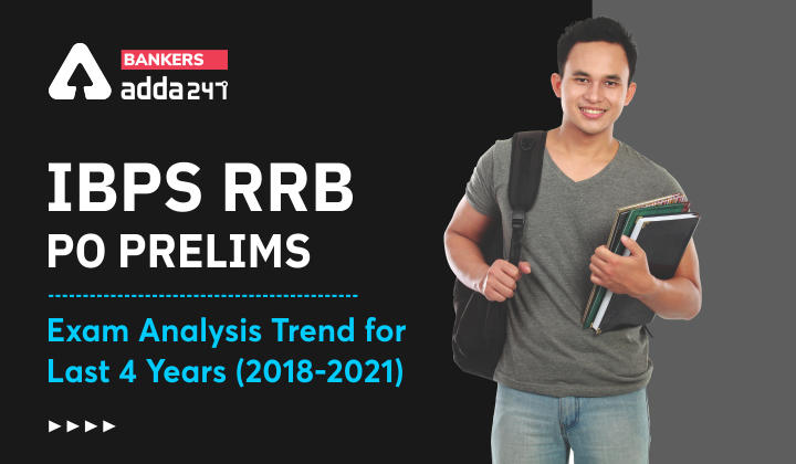 IBPS RRB PO Prelims Exam Analysis Trend for Last 4 Years (2018-2021)_40.1