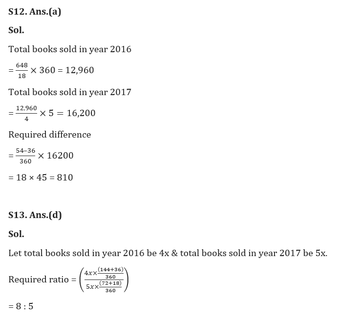 Quantitative Aptitude Daily Quiz in Marathi : 23 June 2022 – For IBPS RRB PO and Clerk | मराठी मध्ये अंकगणिताचे दैनिक क्विझ : 23 जून 2022_12.1