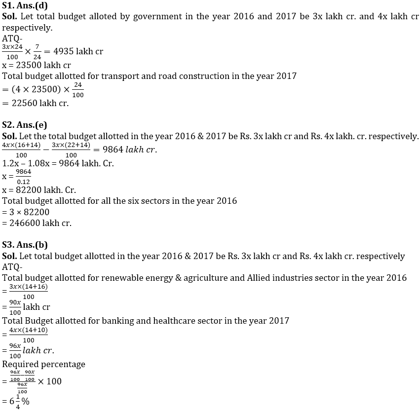 IDBI AM/Executive 2022 Quant क्विज : 27th June – Data Interpretation | Latest Hindi Banking jobs_12.1