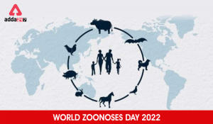 World Zoonoses Day 2022, Theme, History & Importance