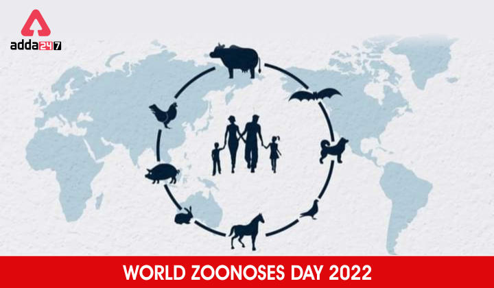 World Zoonoses Day 2022, Theme, History & Importance_40.1