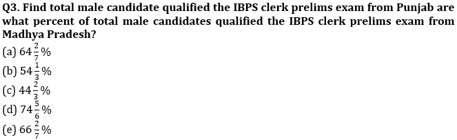 Quantitative Aptitude Quiz For IBPS Clerk Prelims 2022- 15th July_4.1