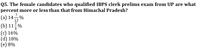 Quantitative Aptitude Quiz For IBPS Clerk Prelims 2022- 15th July_5.1