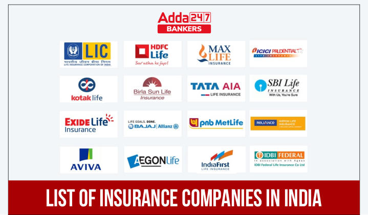 List Of Insurance Companies In India: Establishment Date & Other Detail_40.1