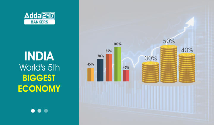 India surpasses UK to become world's fifth biggest economy_40.1