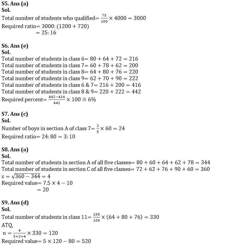 Quantitative Aptitude Quiz For SIDBI Grade A Prelims 2023- 3rd January_7.1