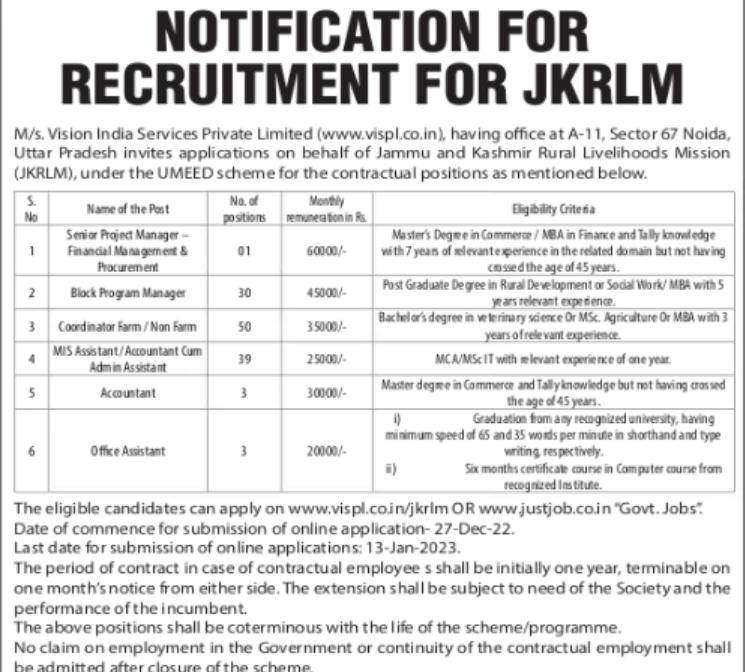 JKRLM Recruitment 2023: जम्मू और कश्मीर ग्रामीण आजीविका मिशन में ऑफिस असिस्टेंट सहित 126 पदों के लिए नोटिफिकेशन जारी | Latest Hindi Banking jobs_3.1