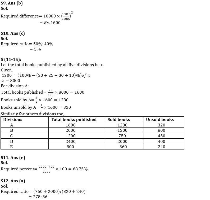 Quantitative Aptitude Quiz For SIDBI Grade A Prelims 2023- 6th January_7.1