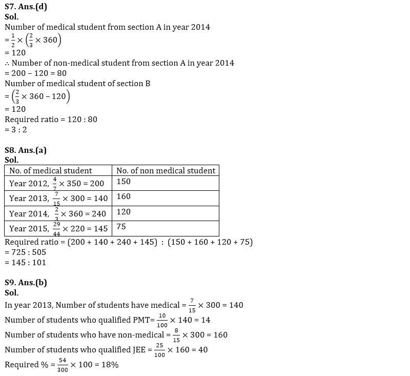 Quantitative Aptitude Quiz For SBI PO/Clerk Mains 2023- 7th January_10.1