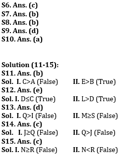 Reasoning Ability Quiz For SIDBI GRADE A 2023- 16th January_4.1