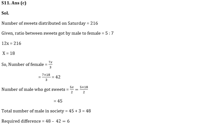 Quantitative Aptitude Quiz For SIDBI Grade A Prelims 2023- 20th January_14.1