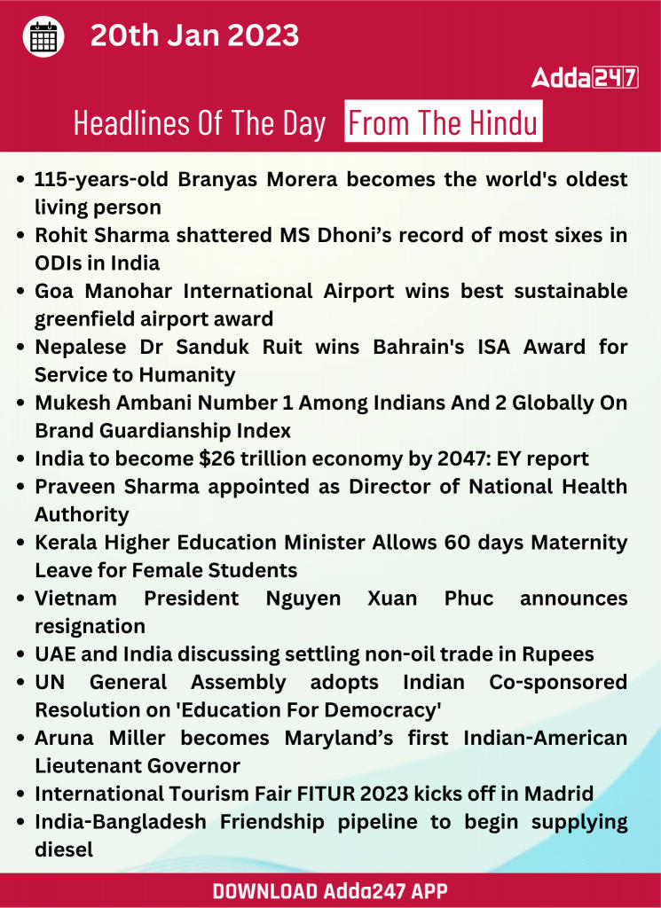 Daily Current Affairs 20th January 2023_25.1