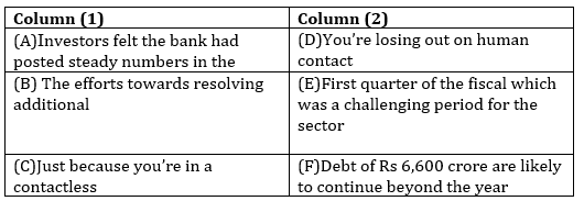 English Language Quiz For LIC AAO 2023- 25th January | Latest Hindi Banking jobs_7.1