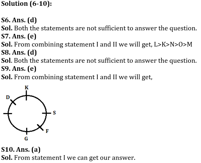 Reasoning Ability Quiz For SBI PO Mains 2023- 29th January_4.1