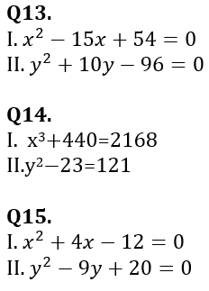 Quantitative Aptitude Quiz For LIC AAO 2023- 30th January_5.1