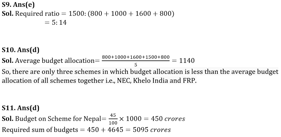 Union Budget क्वांट क्विज 2023 – 1st February | Latest Hindi Banking jobs_10.1